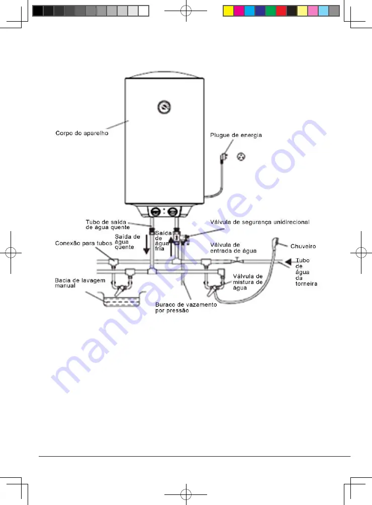 Saivod TMS307 Instructions Manual Download Page 20