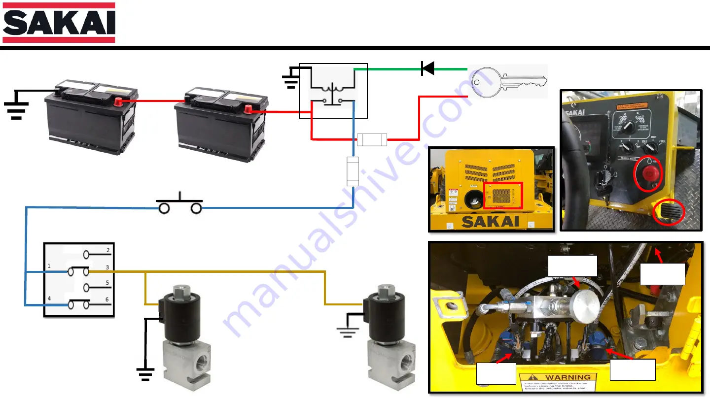 Sakai SV544 Troubleshooting And Diagnostics Information Download Page 20