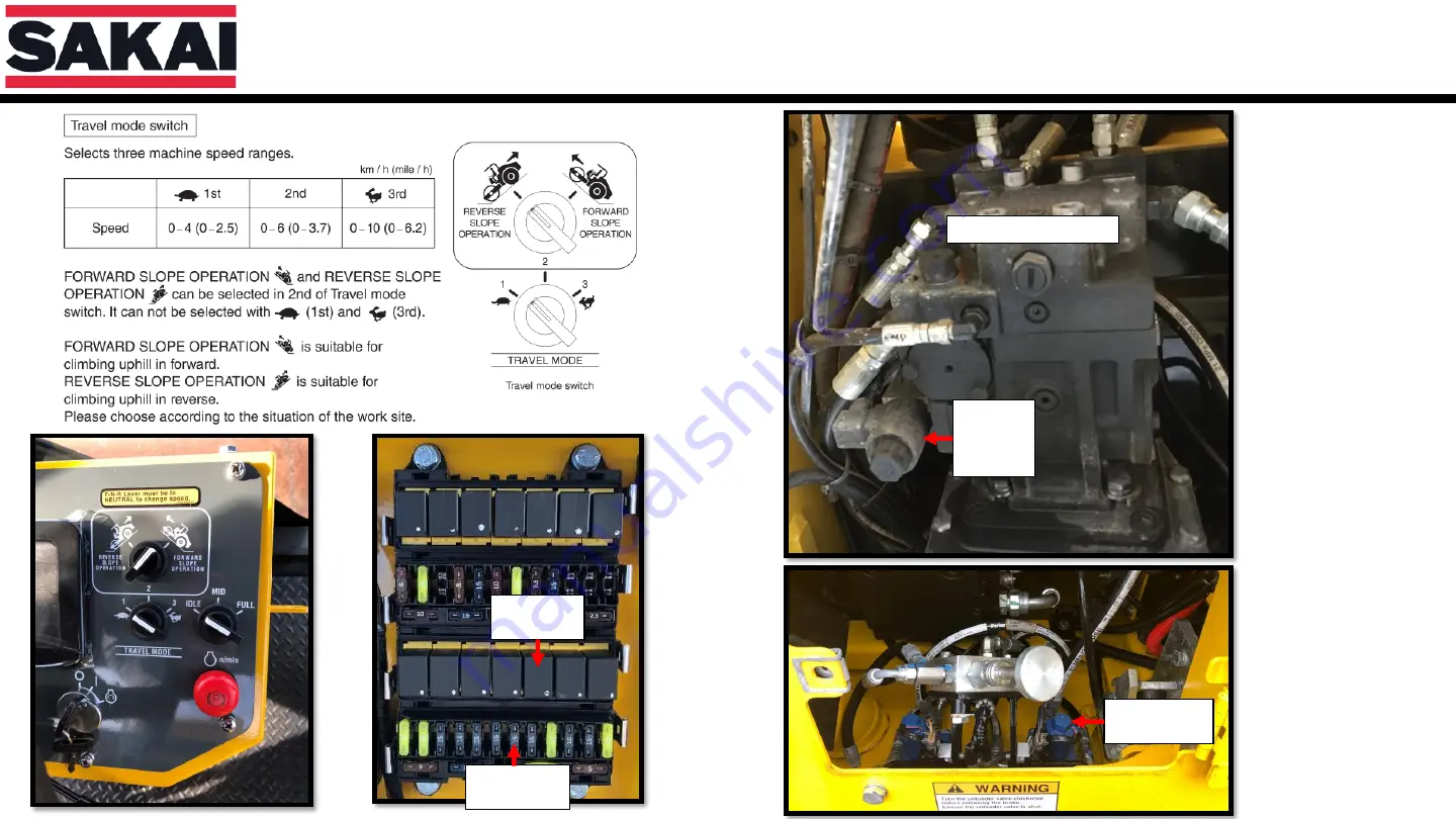 Sakai SV544 Troubleshooting And Diagnostics Information Download Page 24