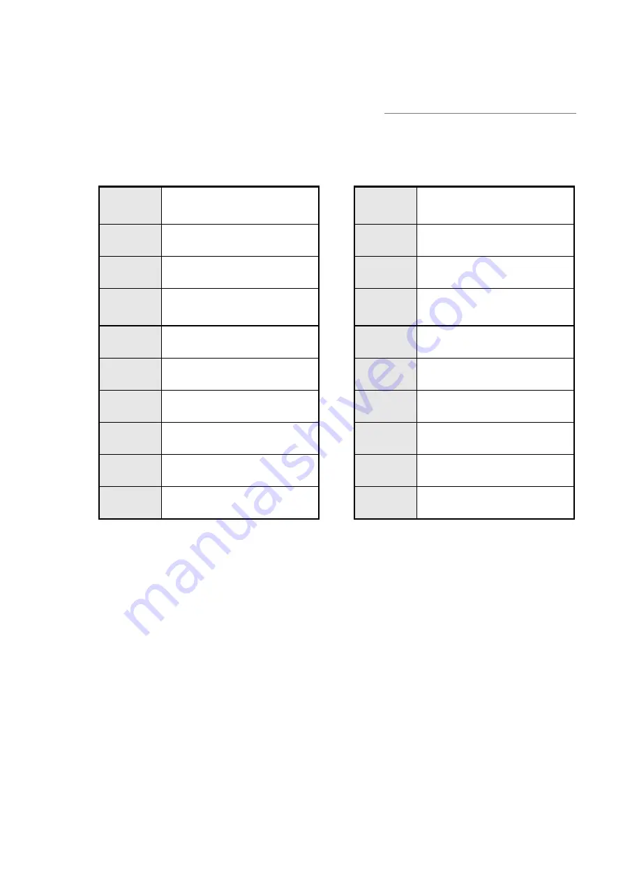 Sakamoto Auscultation Simulator 2 M164-1 User Manual Download Page 20