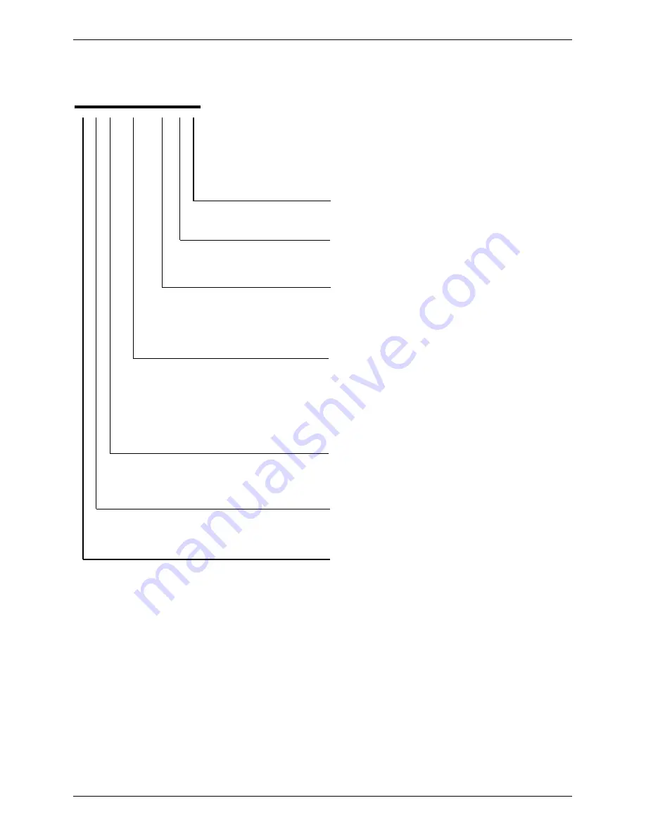 Sakata SIB-100BAY Service Manual Download Page 7