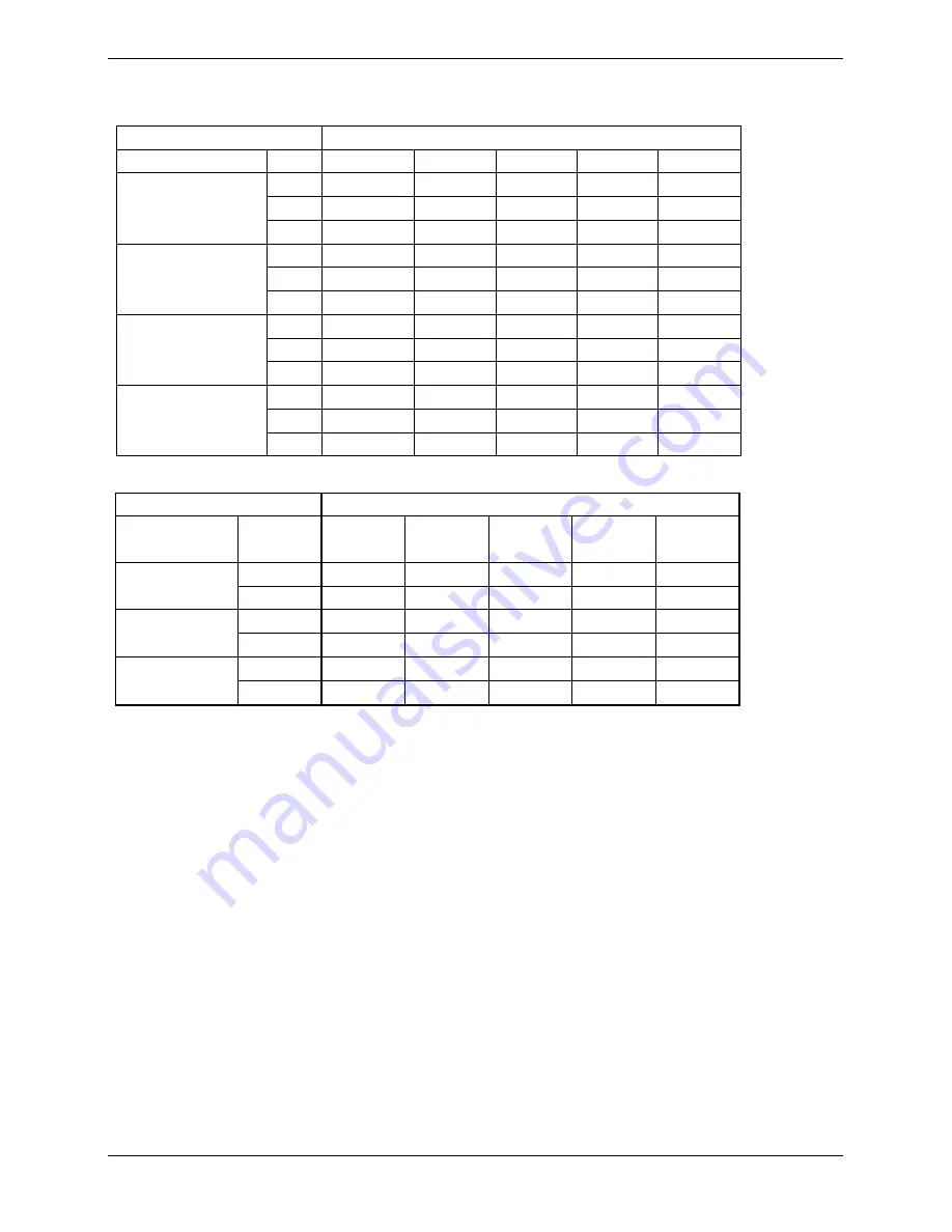 Sakata SIB-100BAY Service Manual Download Page 32