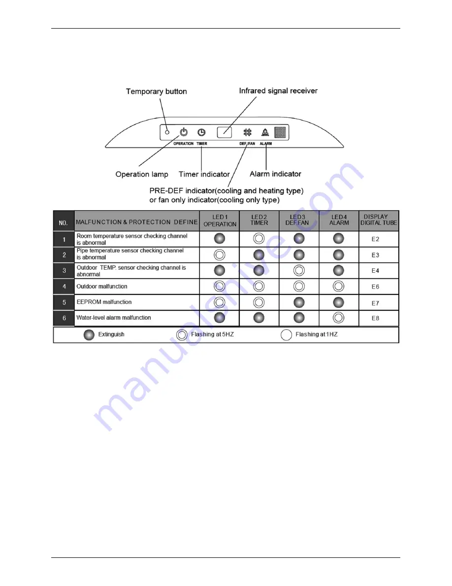 Sakata SIB-100BAY Service Manual Download Page 97