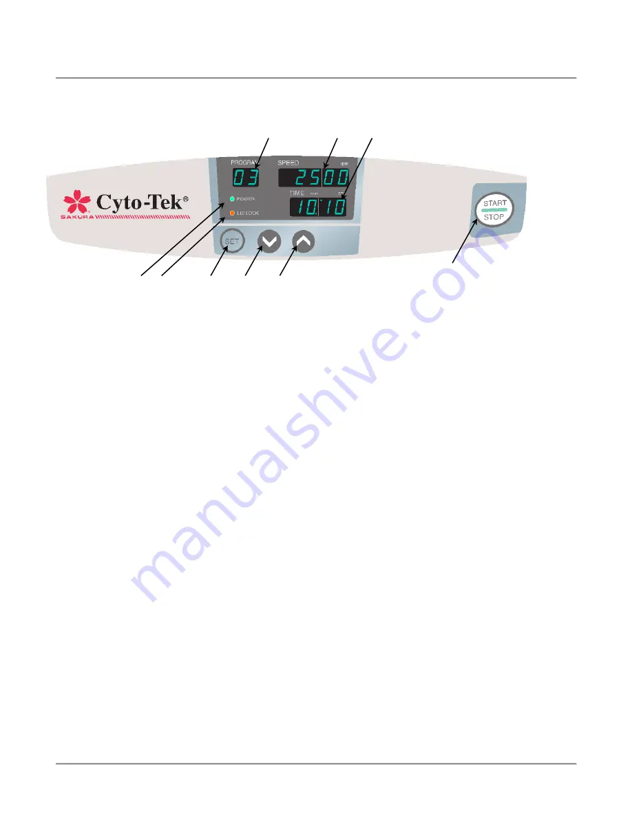 Sakura Cyto-Tek 2500 Operating Manual Download Page 9