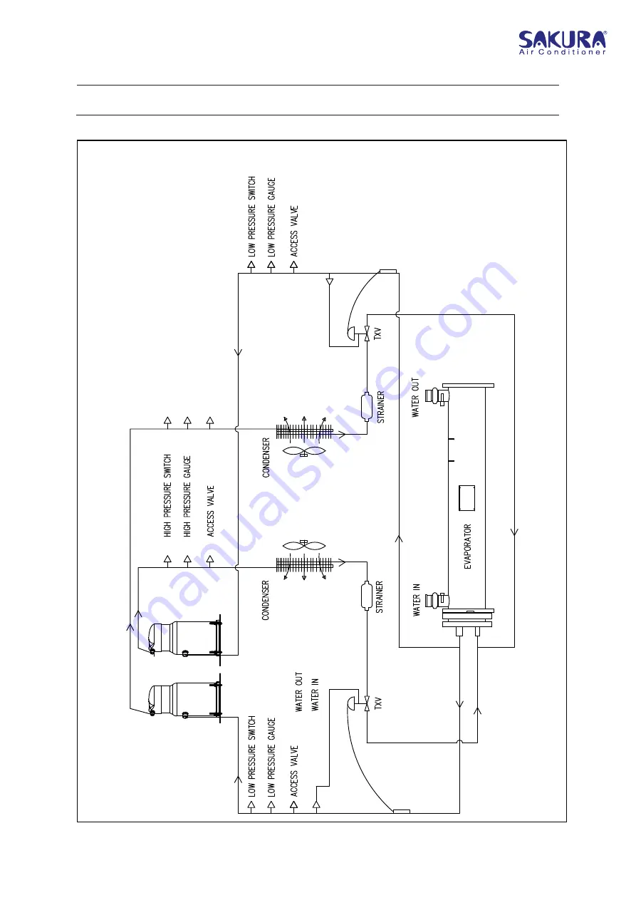 Sakura FCA 201 Technical Manual Download Page 7