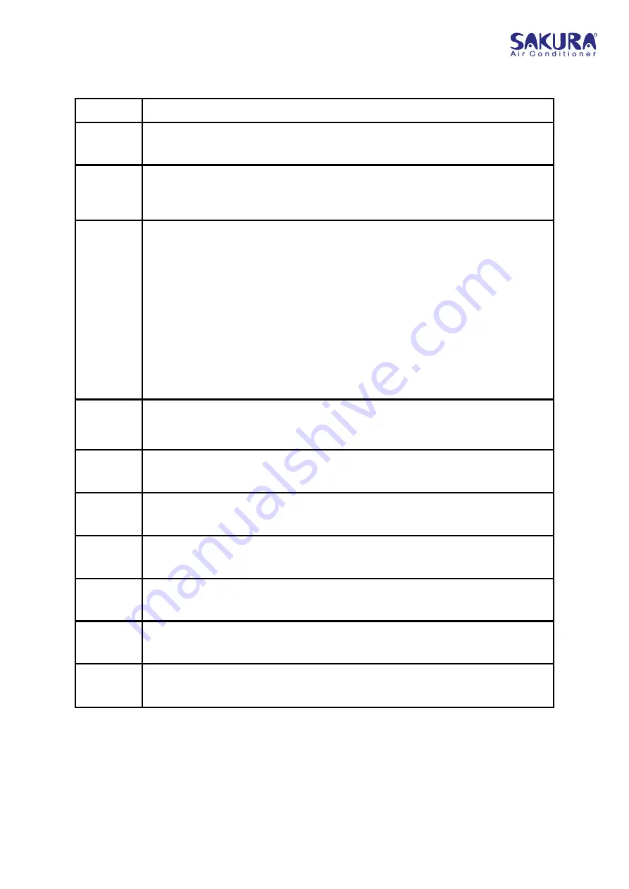 Sakura FCA 201 Technical Manual Download Page 15