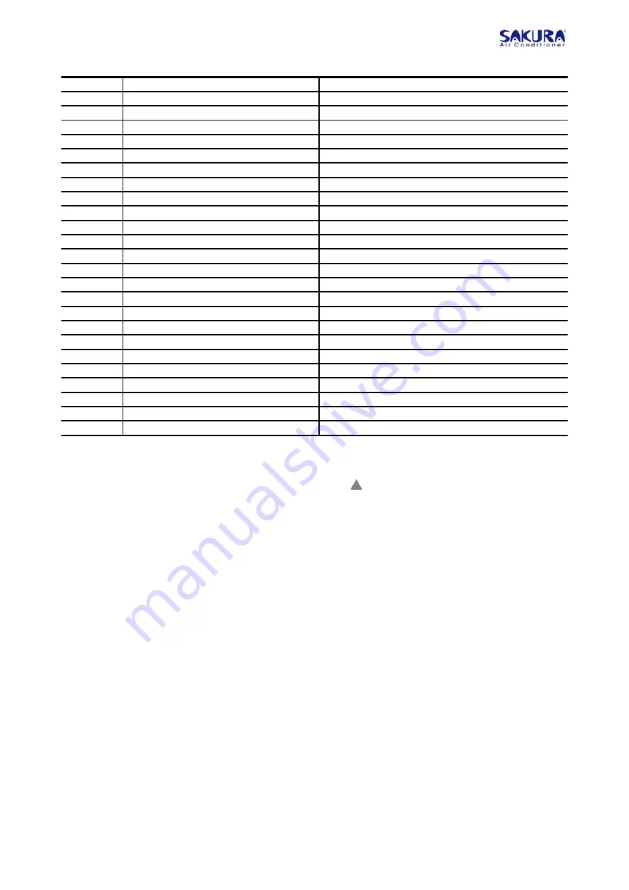 Sakura FVCA-100 B Manual Download Page 13