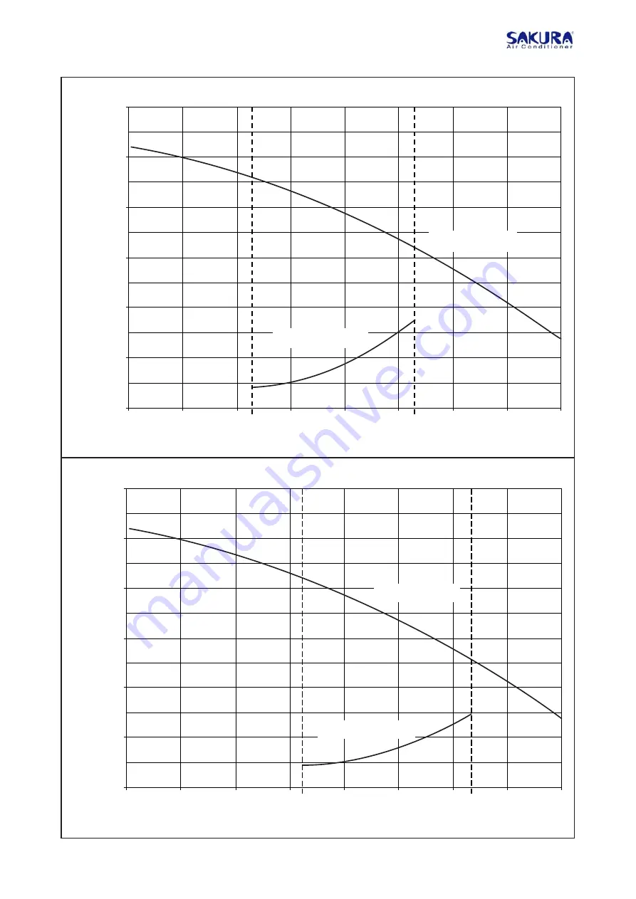 Sakura FVCA-100 B Manual Download Page 23