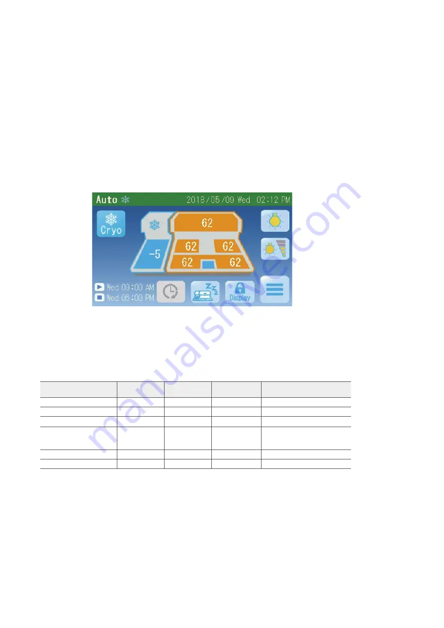 Sakura Tissue-Tek TEC 6 Operating Manua Download Page 41