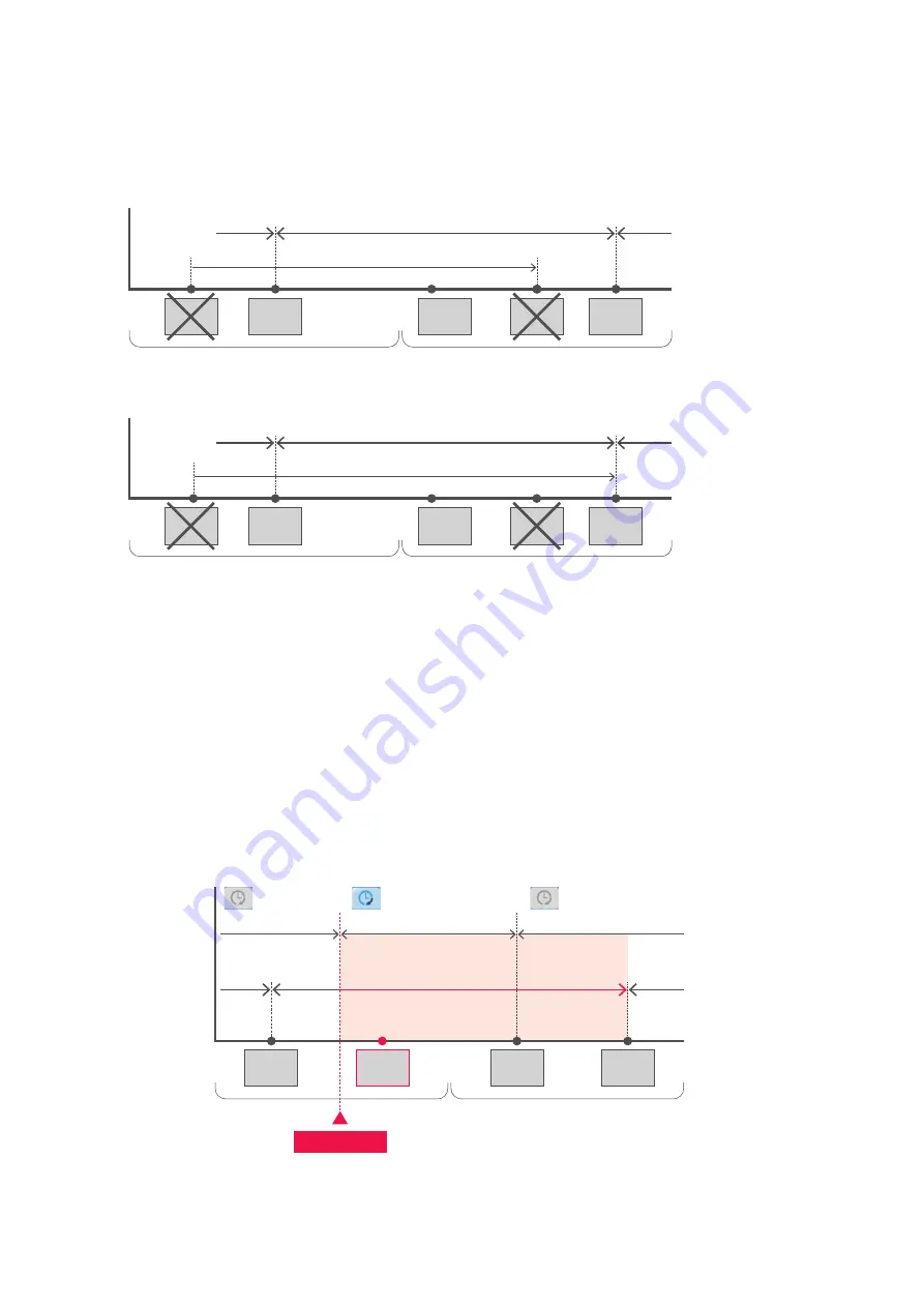 Sakura Tissue-Tek TEC 6 Operating Manua Download Page 51