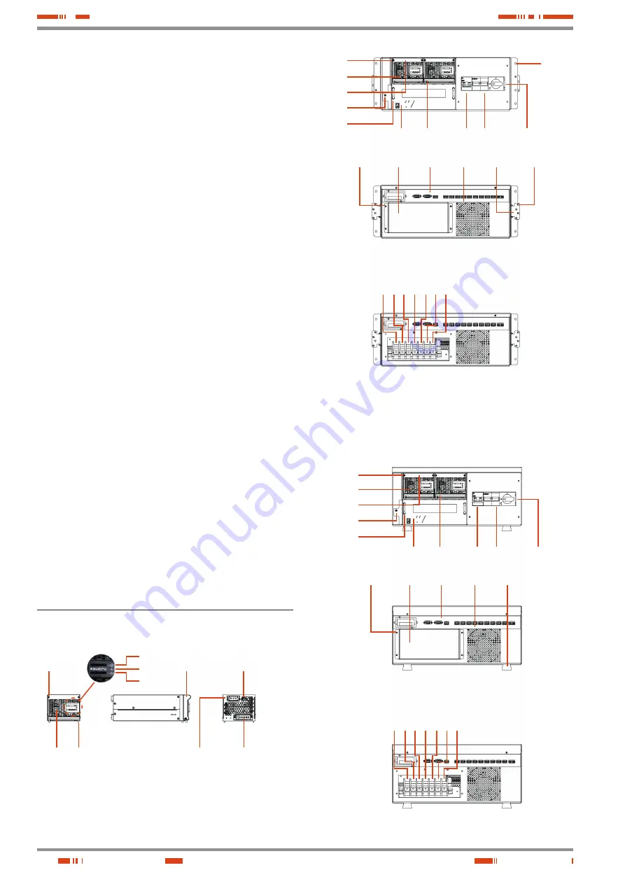 Salicru DC POWER-S DC-10-S Скачать руководство пользователя страница 8