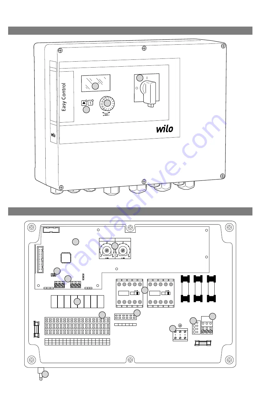 salmson Control EC-L Installation And Starting Instructions Download Page 2