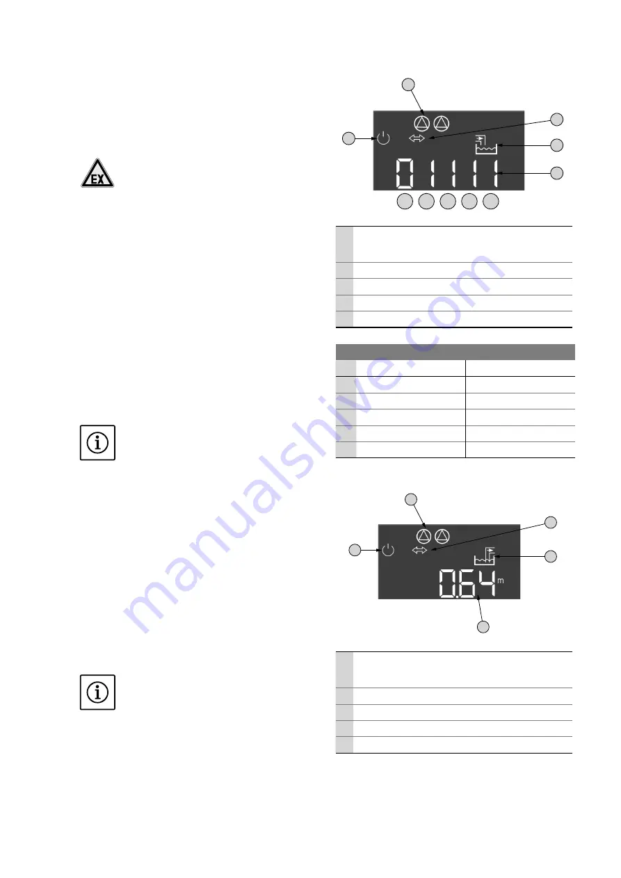 salmson Control EC-L Installation And Starting Instructions Download Page 53