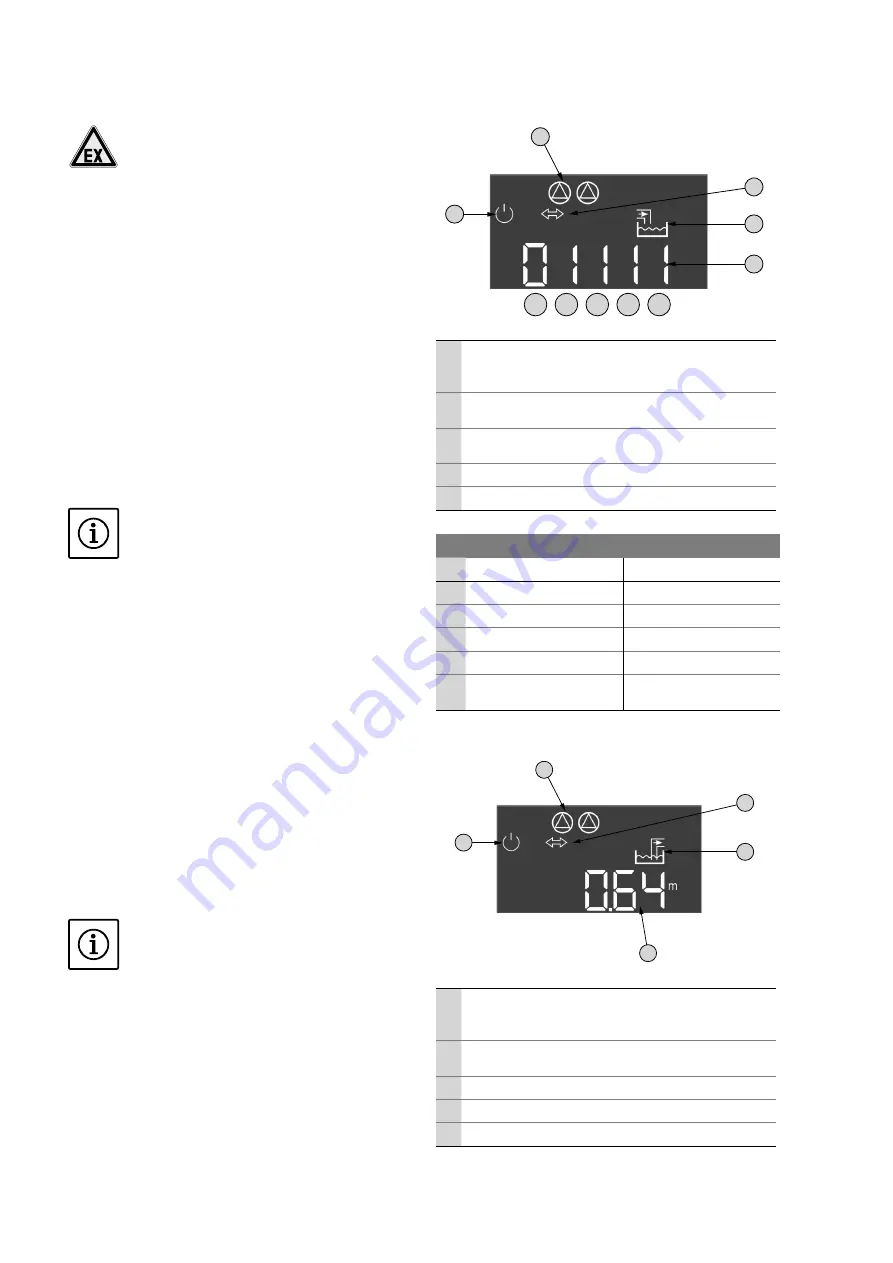 salmson Control EC-L Installation And Starting Instructions Download Page 80