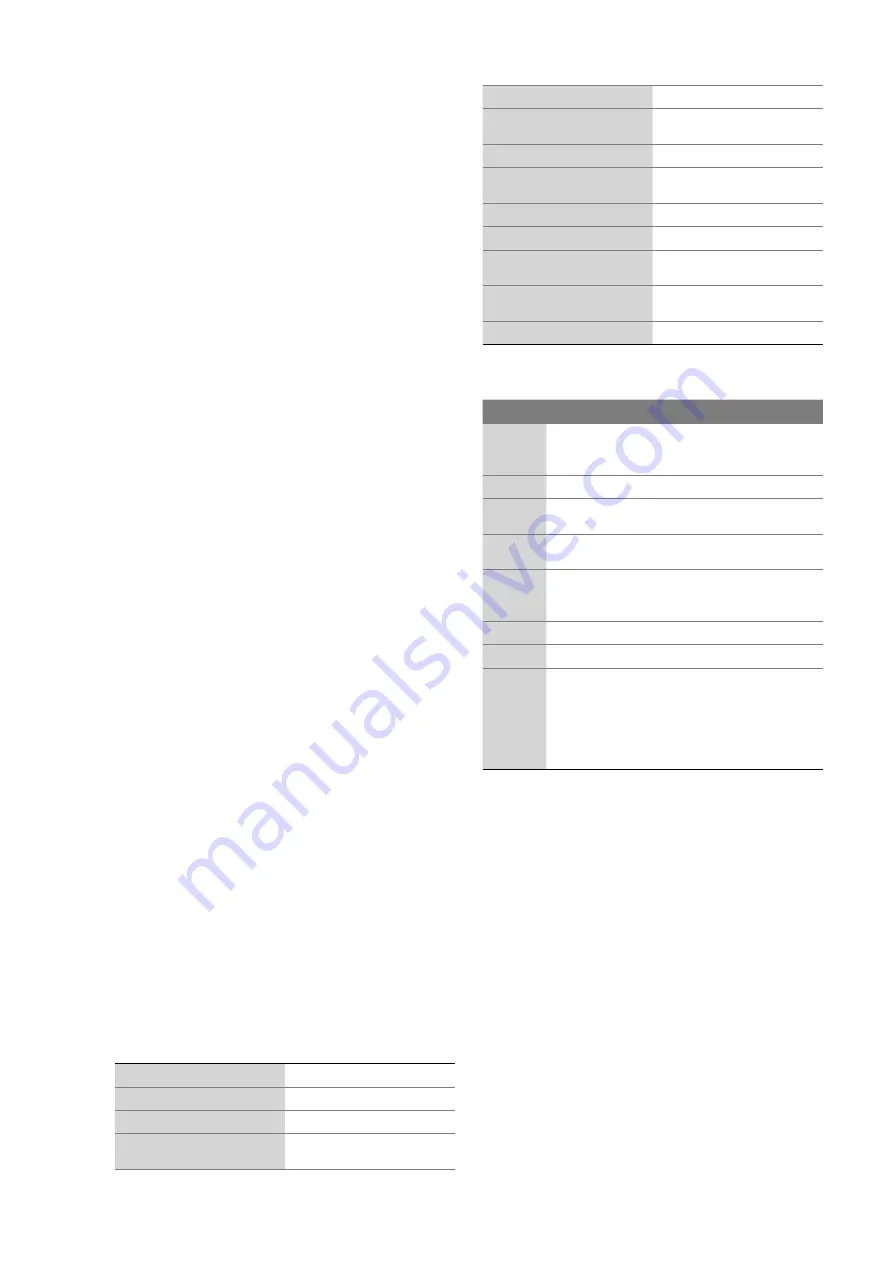 salmson Control EC-L Installation And Starting Instructions Download Page 99