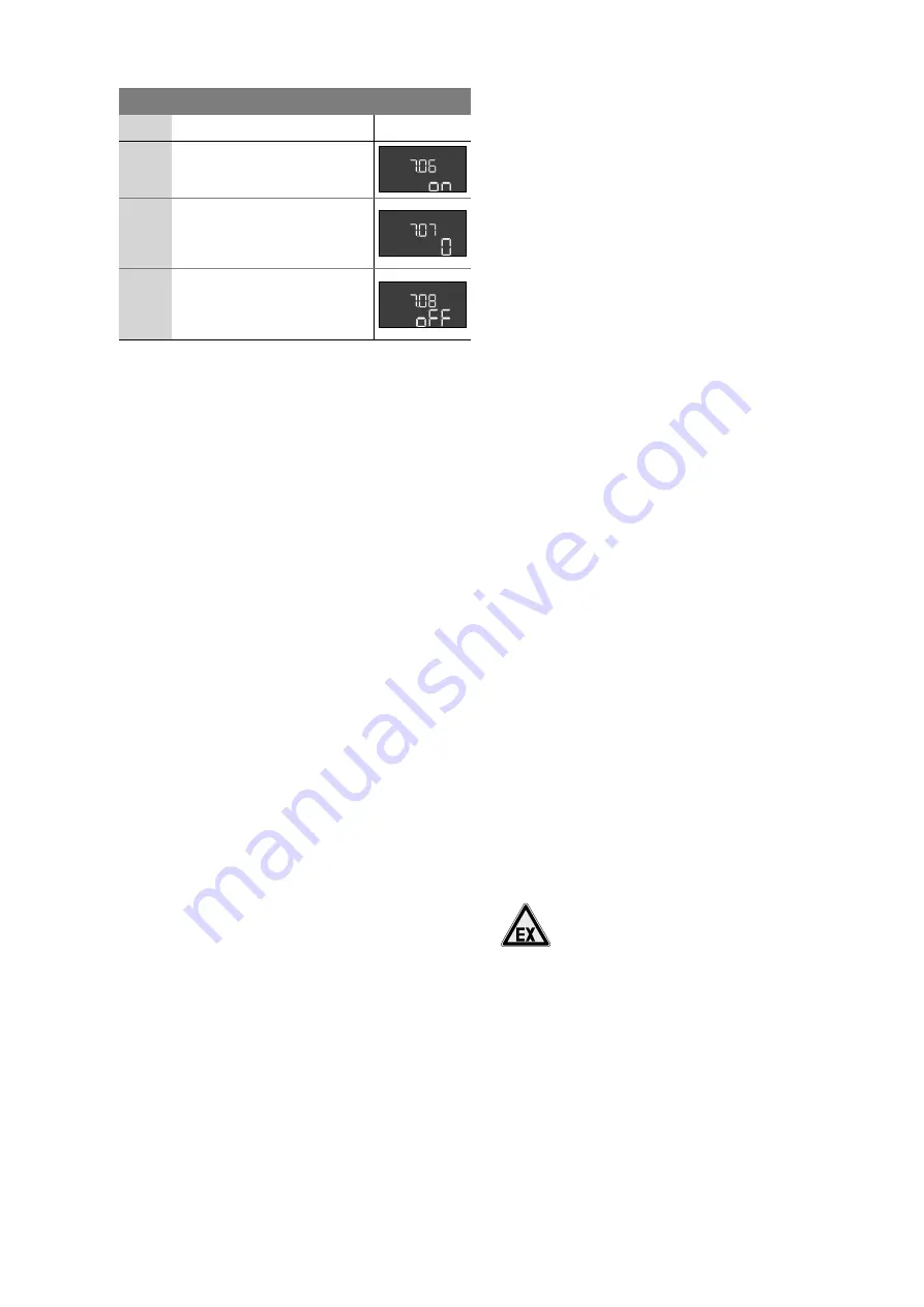 salmson Control EC-L Installation And Starting Instructions Download Page 139