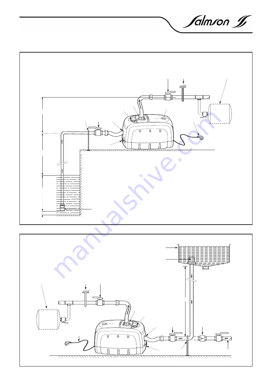 salmson SILENT BOX Installation And Starting Instructions Download Page 4