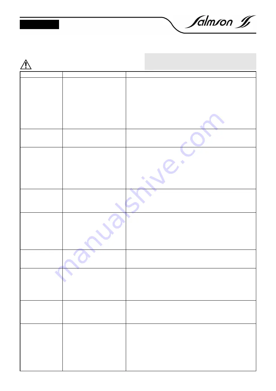 salmson SILENT BOX Installation And Starting Instructions Download Page 12