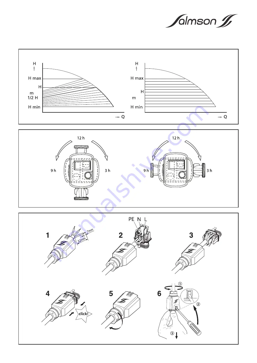 salmson SIRIUX HOME Скачать руководство пользователя страница 5