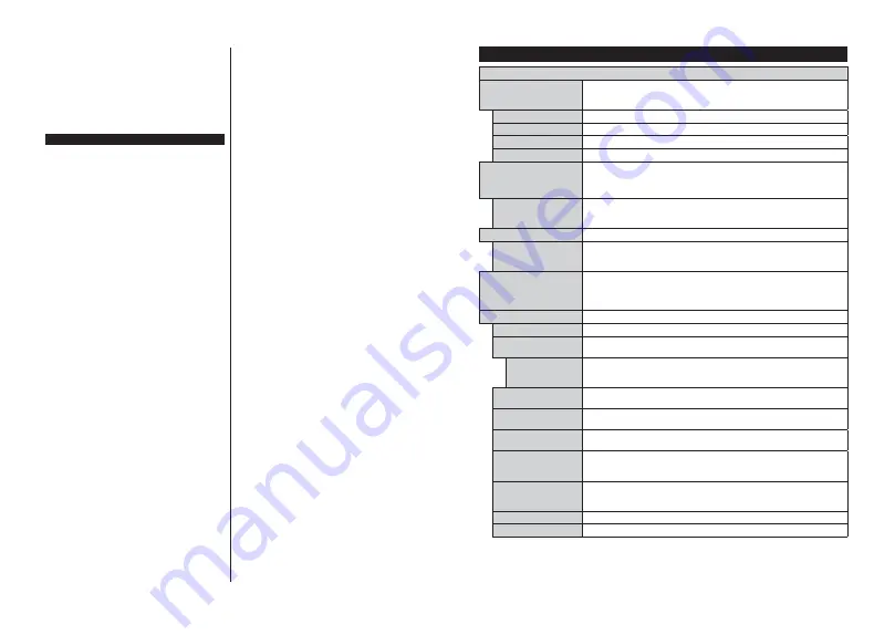 Salora 50XUS4404 Operating Instructions Manual Download Page 28