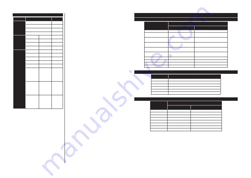 Salora 50XUS4404 Operating Instructions Manual Download Page 50