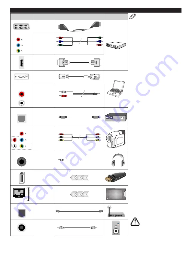 Salora 55UHS3500 Operating Instructions Manual Download Page 102