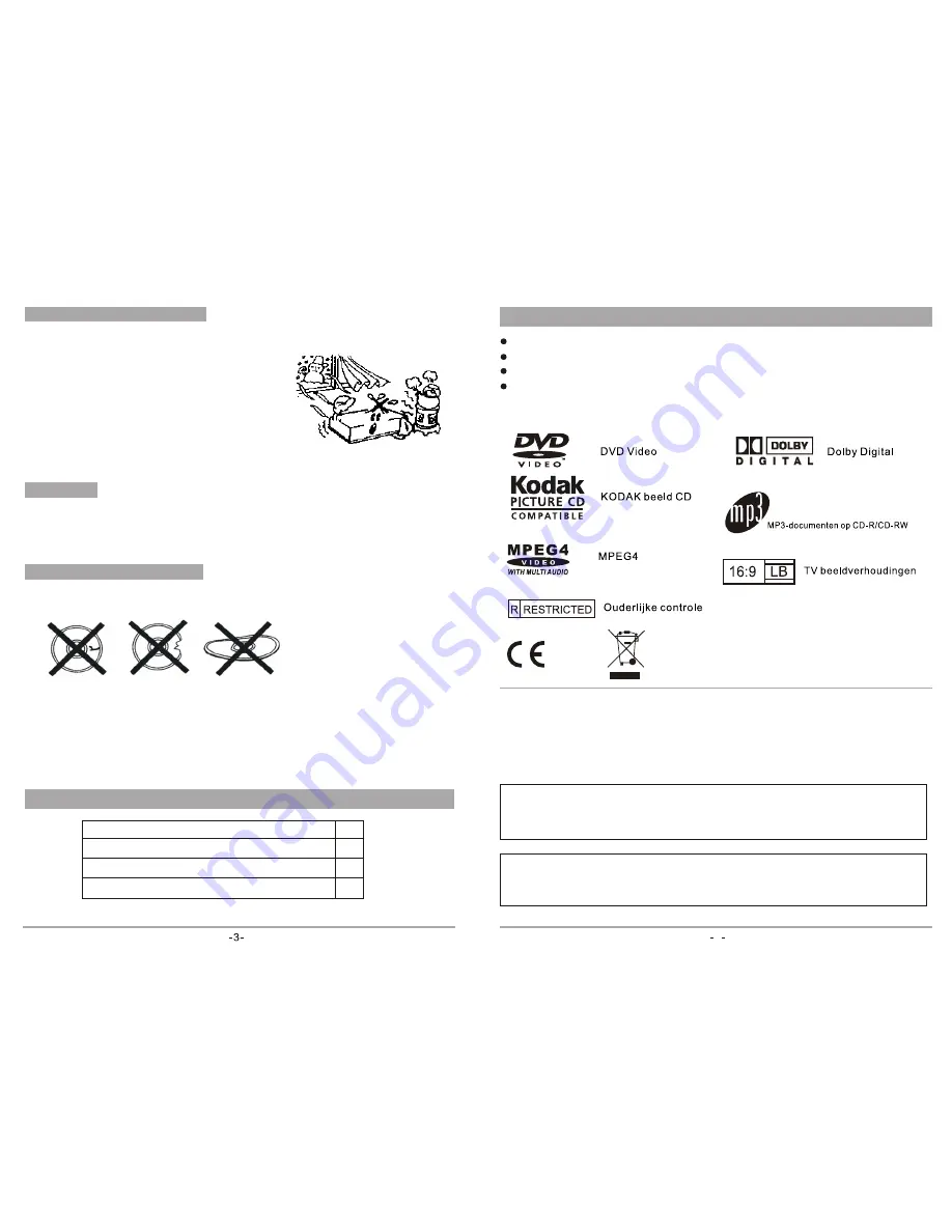 Salora DVD340KM User Manual Download Page 3