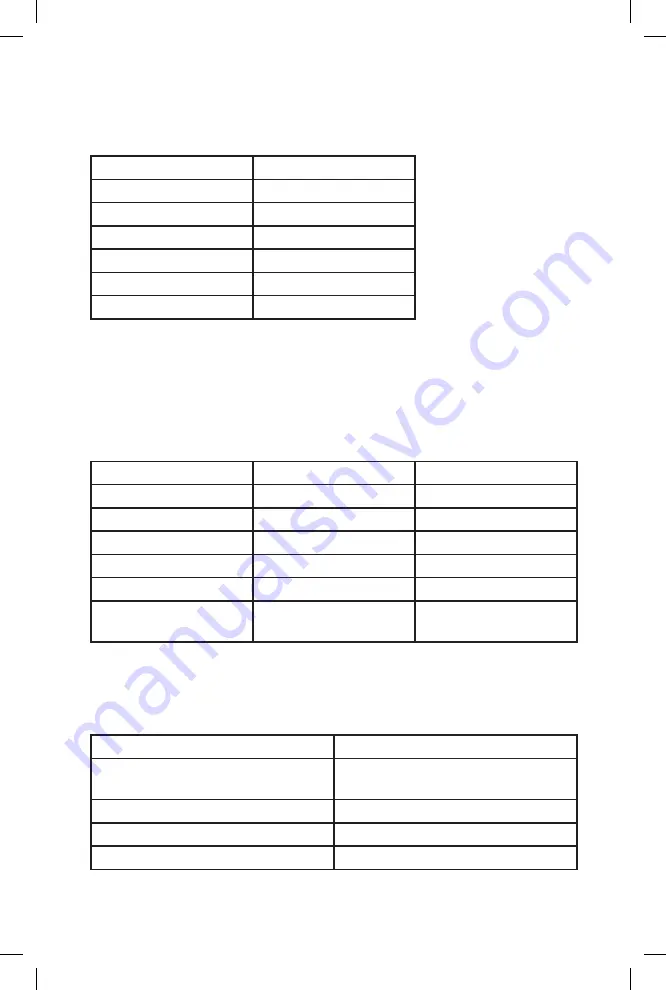 Salton GK1967 Instruction Booklet Download Page 7