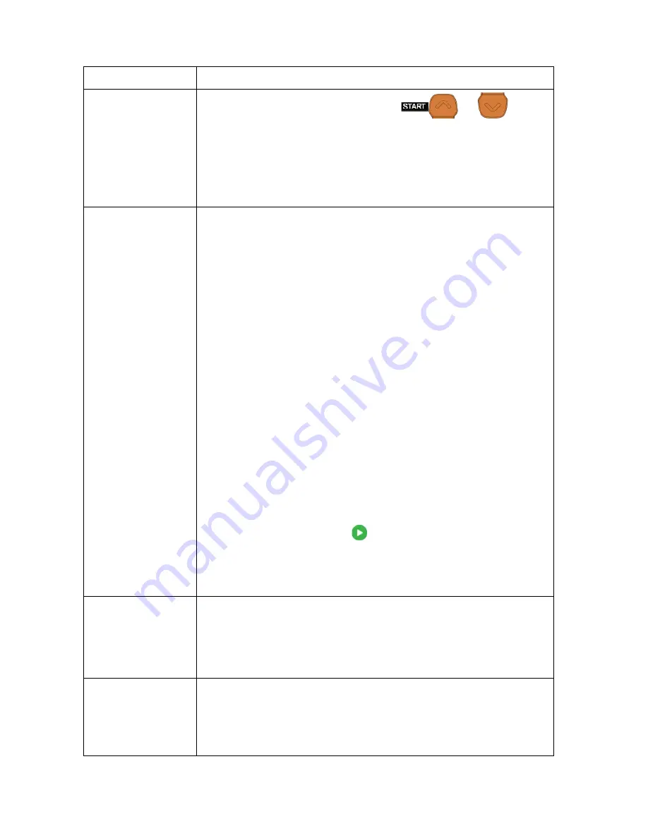 SALUDA MEDICAL Evoke SCS System User Manual Download Page 36