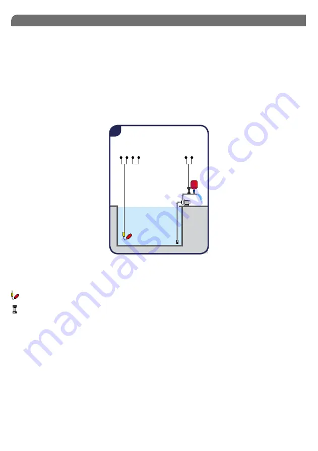 SALUPO PRESS CONTROL PLUS SA640 Series Instruction And Installation Manual Download Page 4