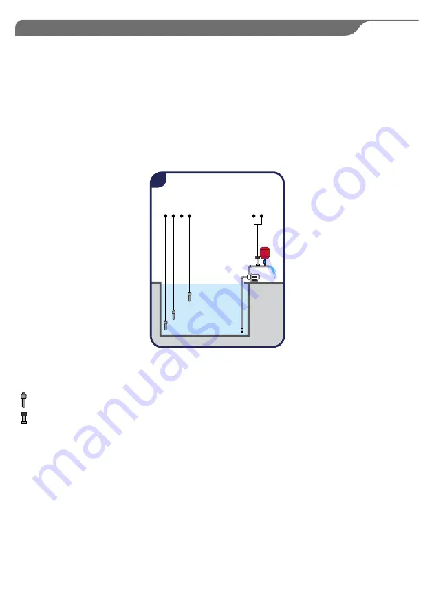 SALUPO PRESS CONTROL PLUS SA640 Series Instruction And Installation Manual Download Page 19