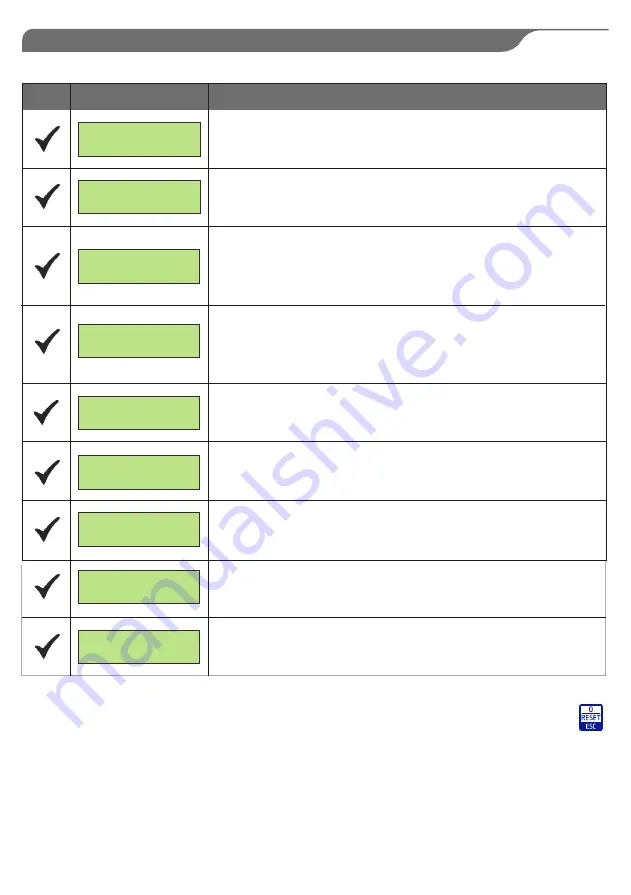 SALUPO PRESS CONTROL PLUS SA640 Series Скачать руководство пользователя страница 29