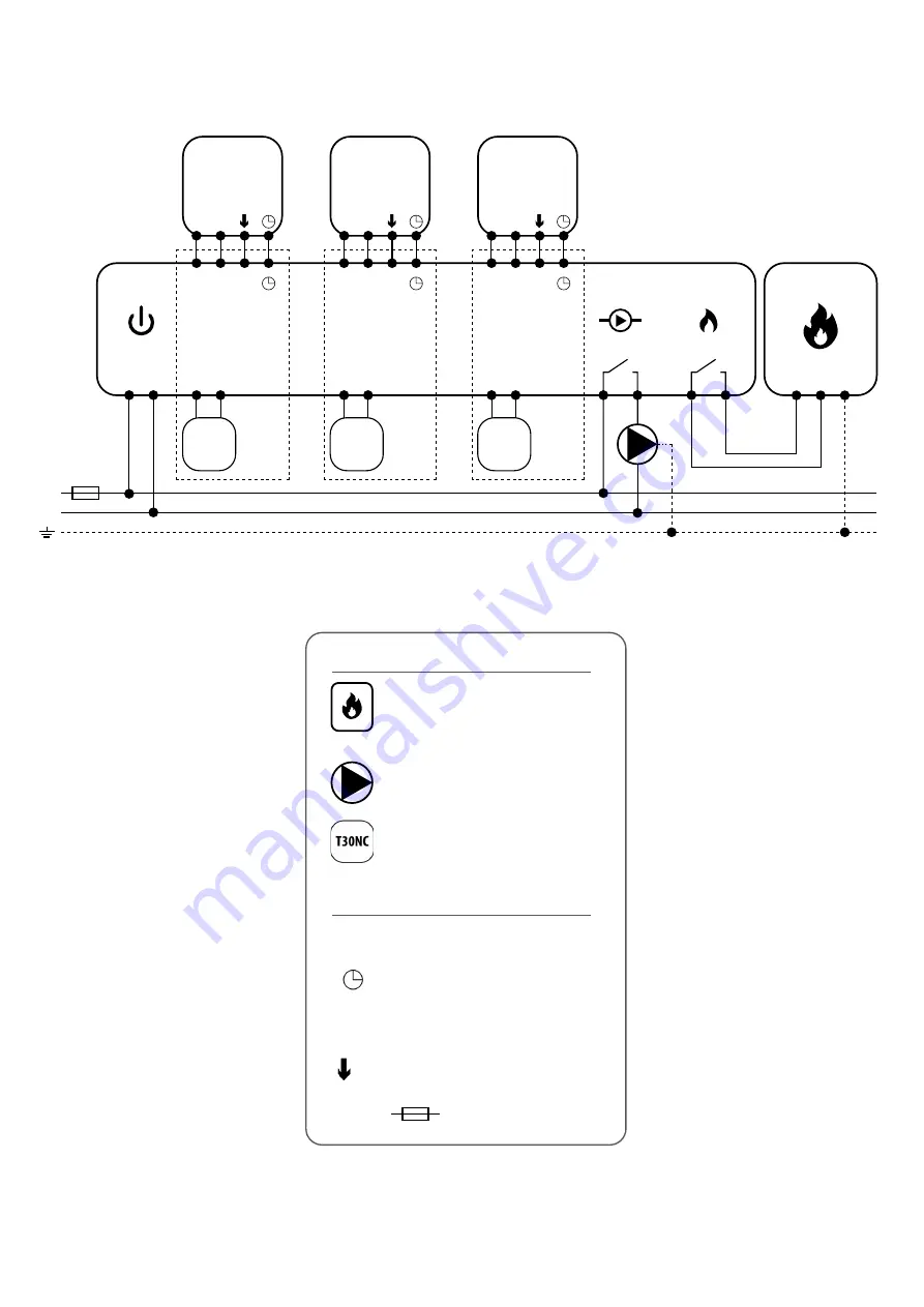 Salus HTRS230V(30) Full User Manual Download Page 9