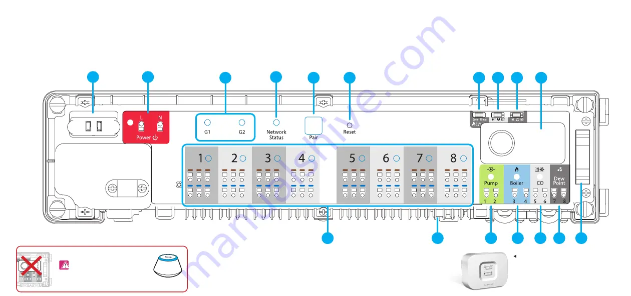 Salus KL08RF User Manual Download Page 2