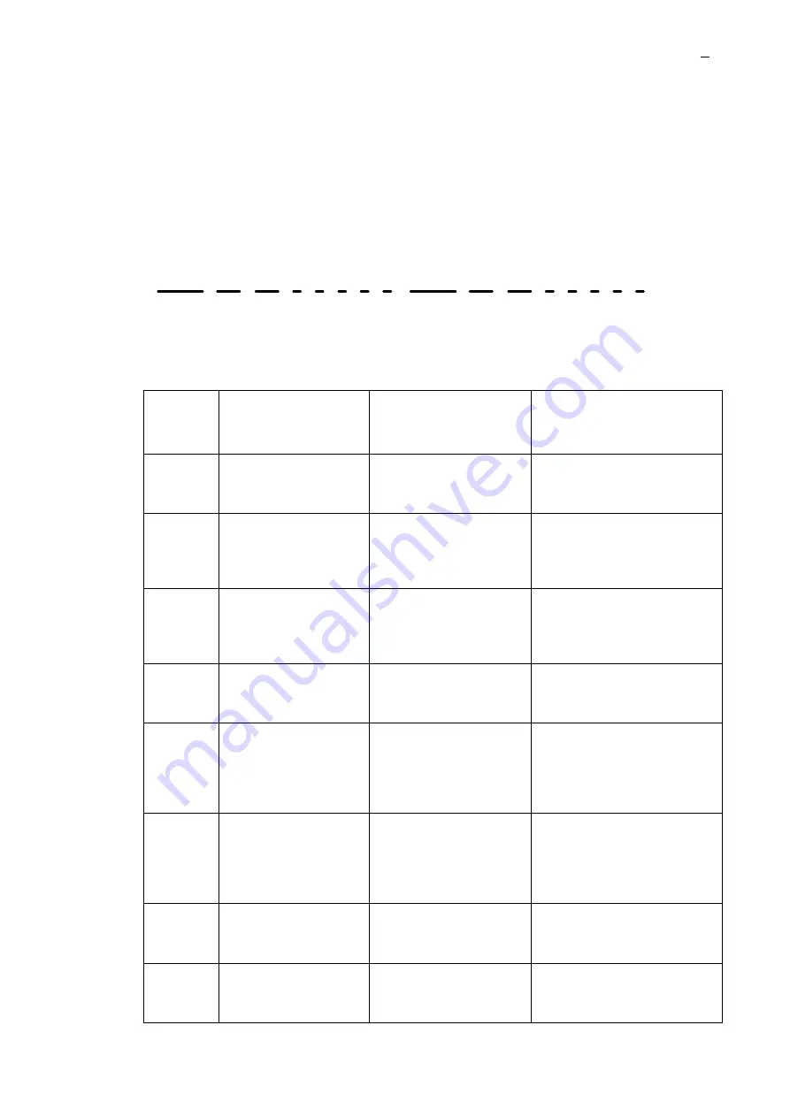 Salvis Compactline 887224 Operating Instructions Manual Download Page 45