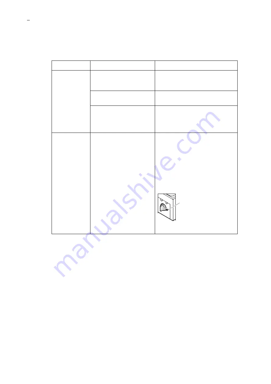 Salvis Smartline ABM1 BI371854 Operating Instructions Manual Download Page 56