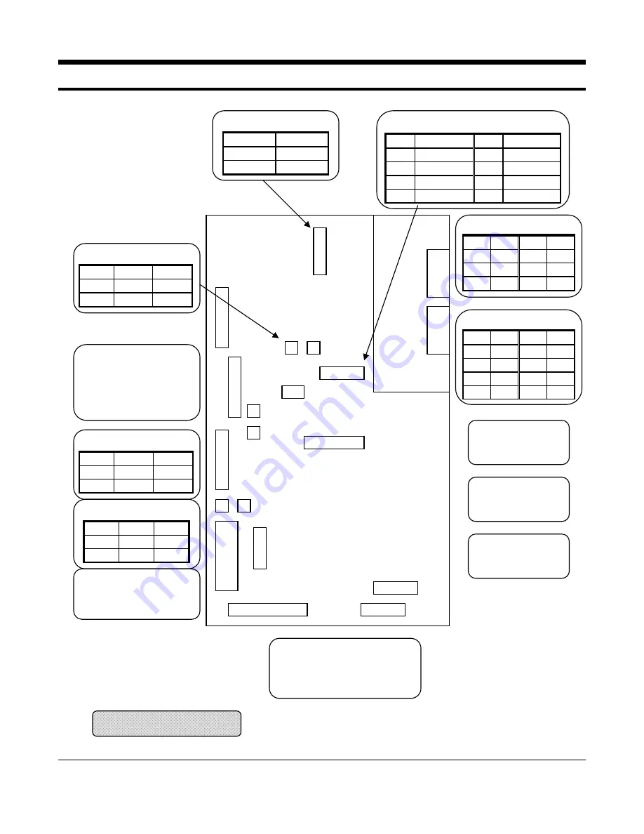 Sam4s ER-5100? SERIES Service Manual Download Page 62