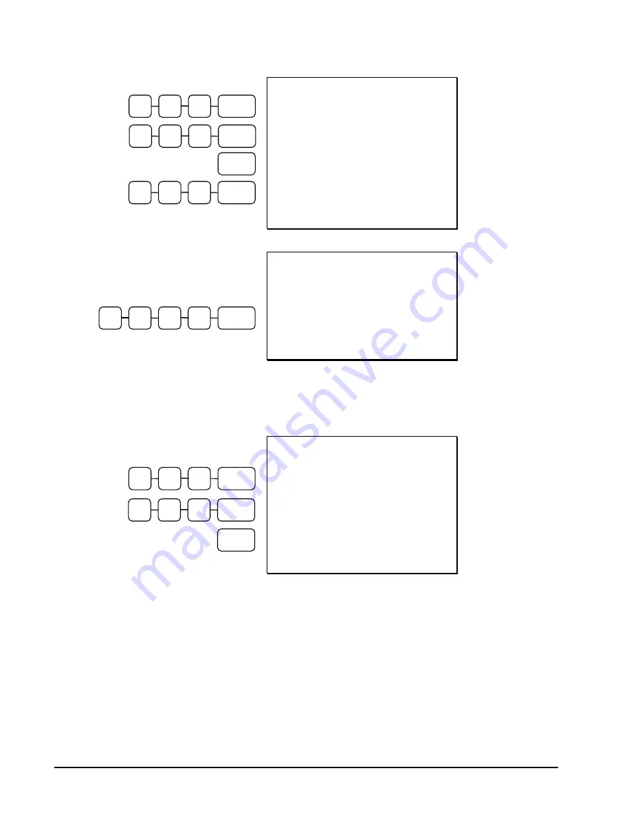 Sam4s ER-900 Series Operator'S And Programming Manual Download Page 62