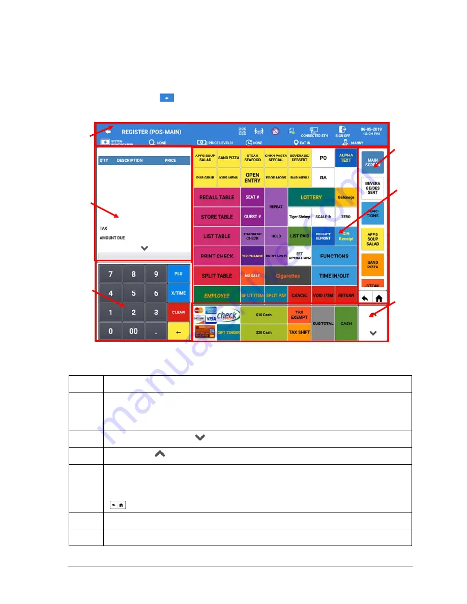 Sam4s SAP-4800II Скачать руководство пользователя страница 23