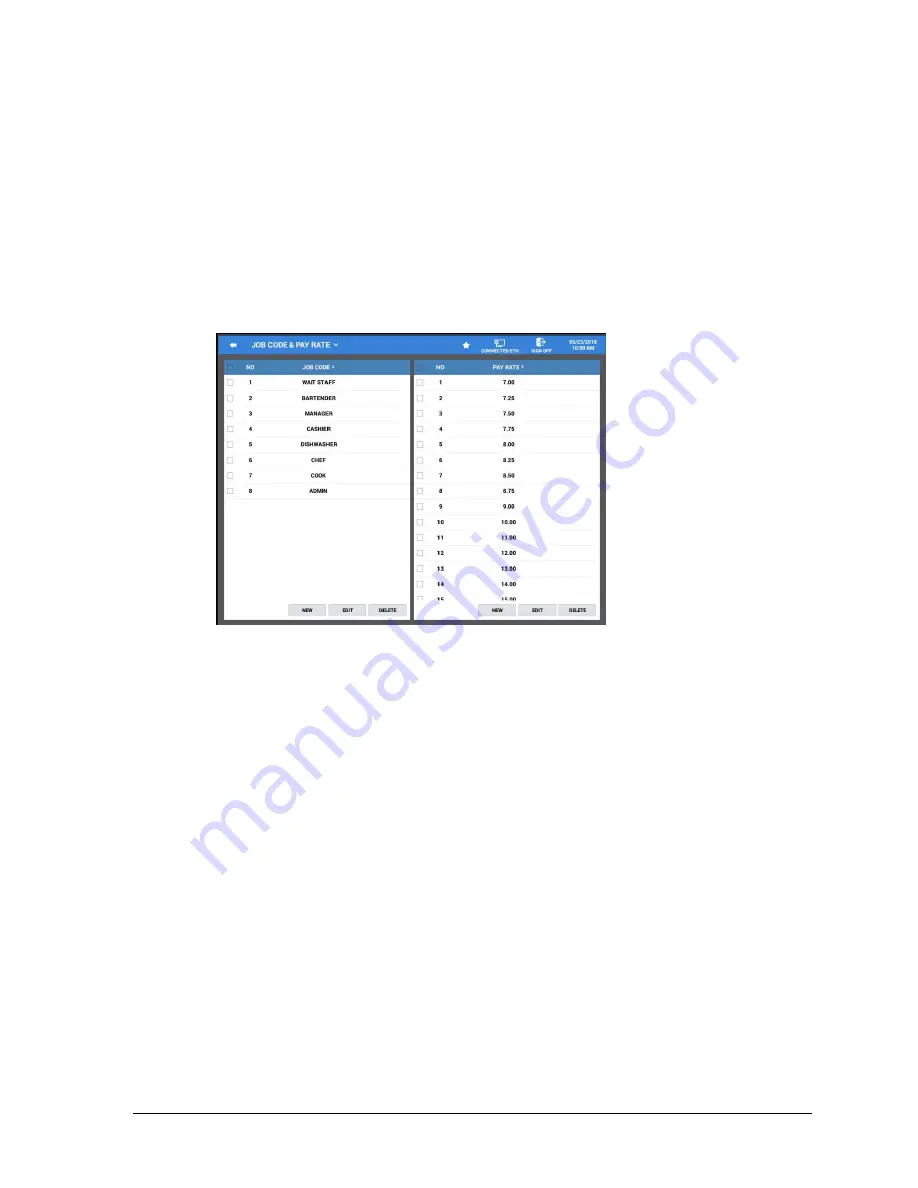 Sam4s SAP-4800II Operator'S Manual Download Page 199