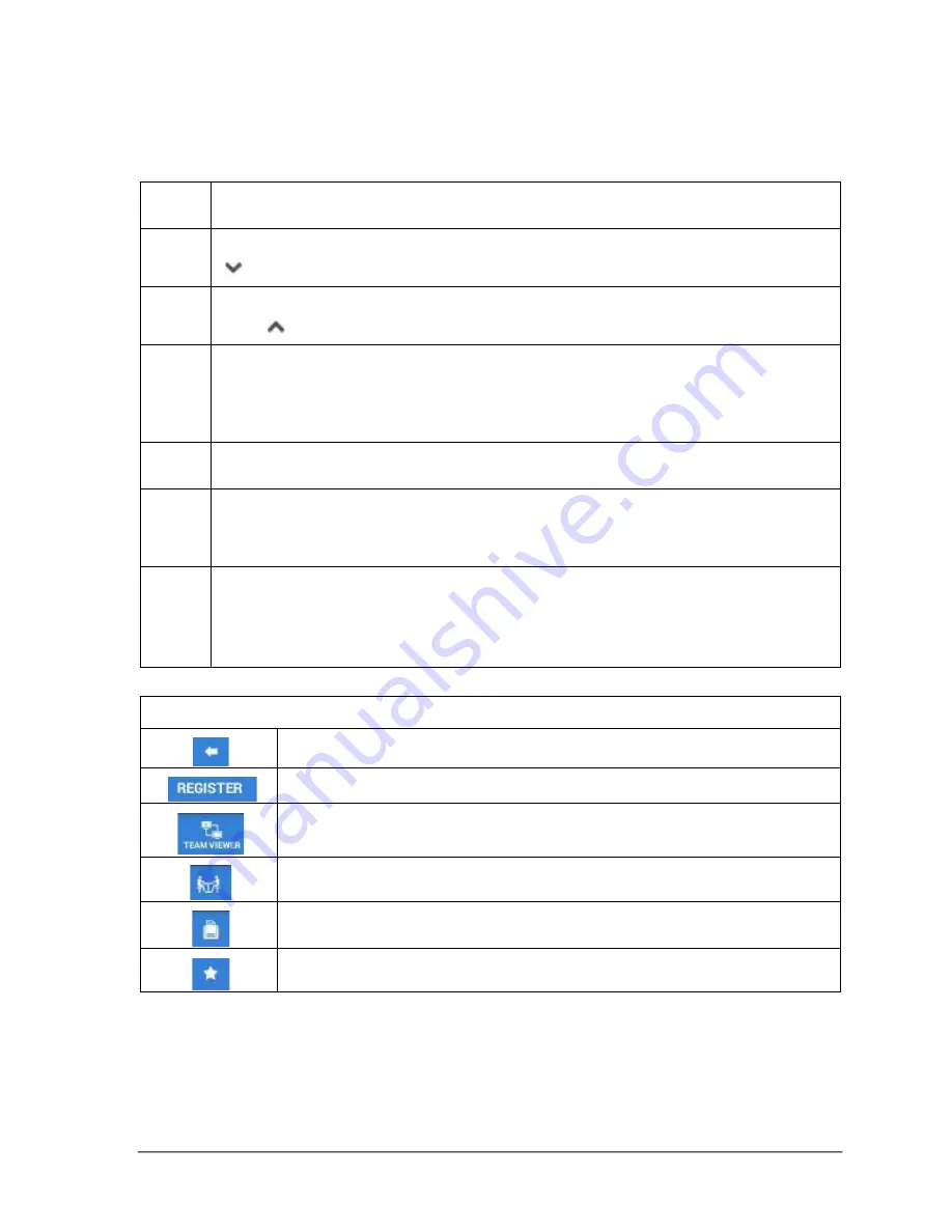 Sam4s SAP-630FT Manual Download Page 35