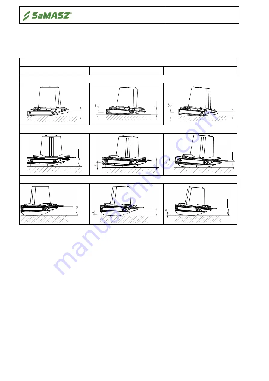 SaMASZ KDD 861 Operator'S Manual Download Page 6