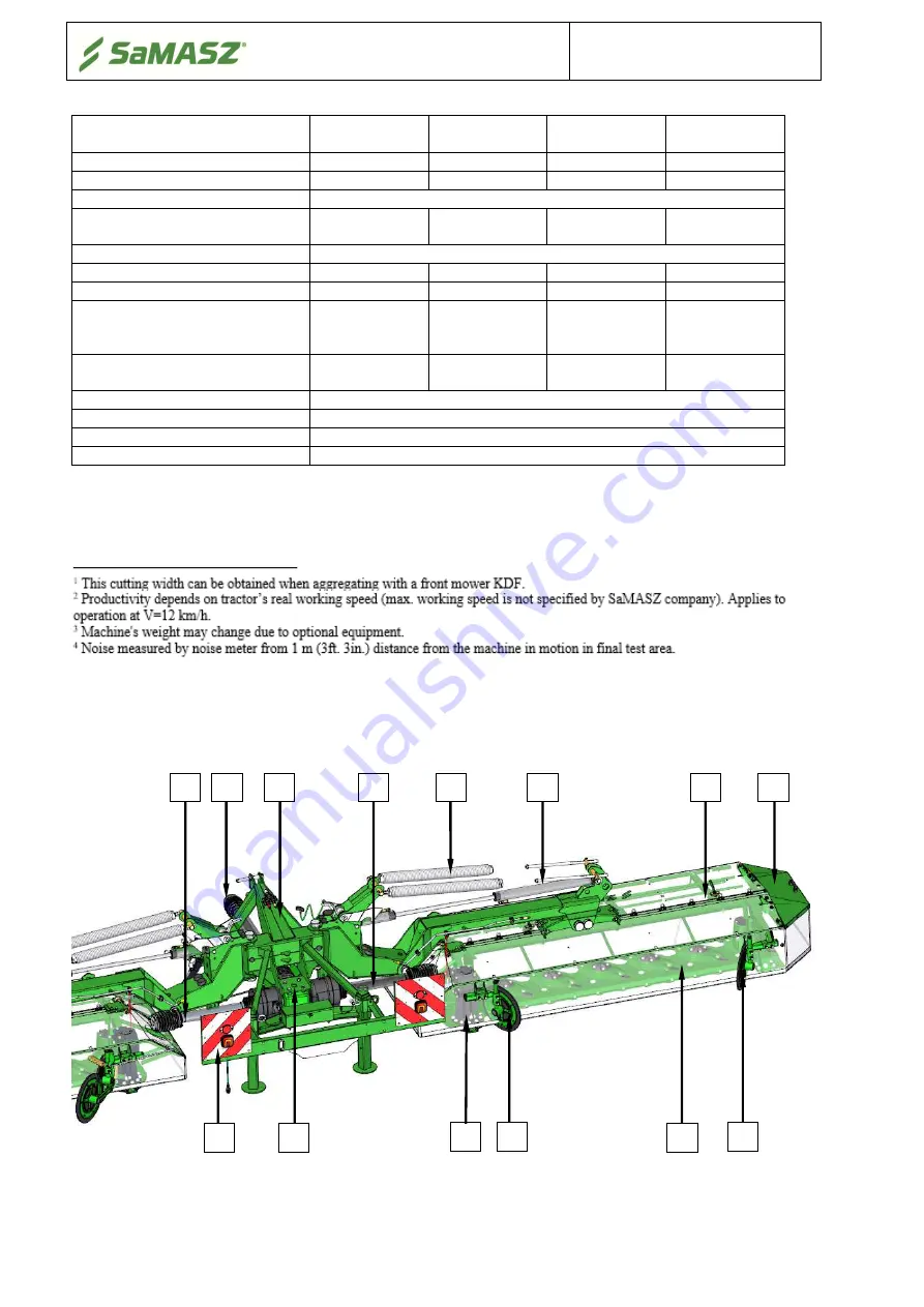 SaMASZ KDD 861 Operator'S Manual Download Page 8