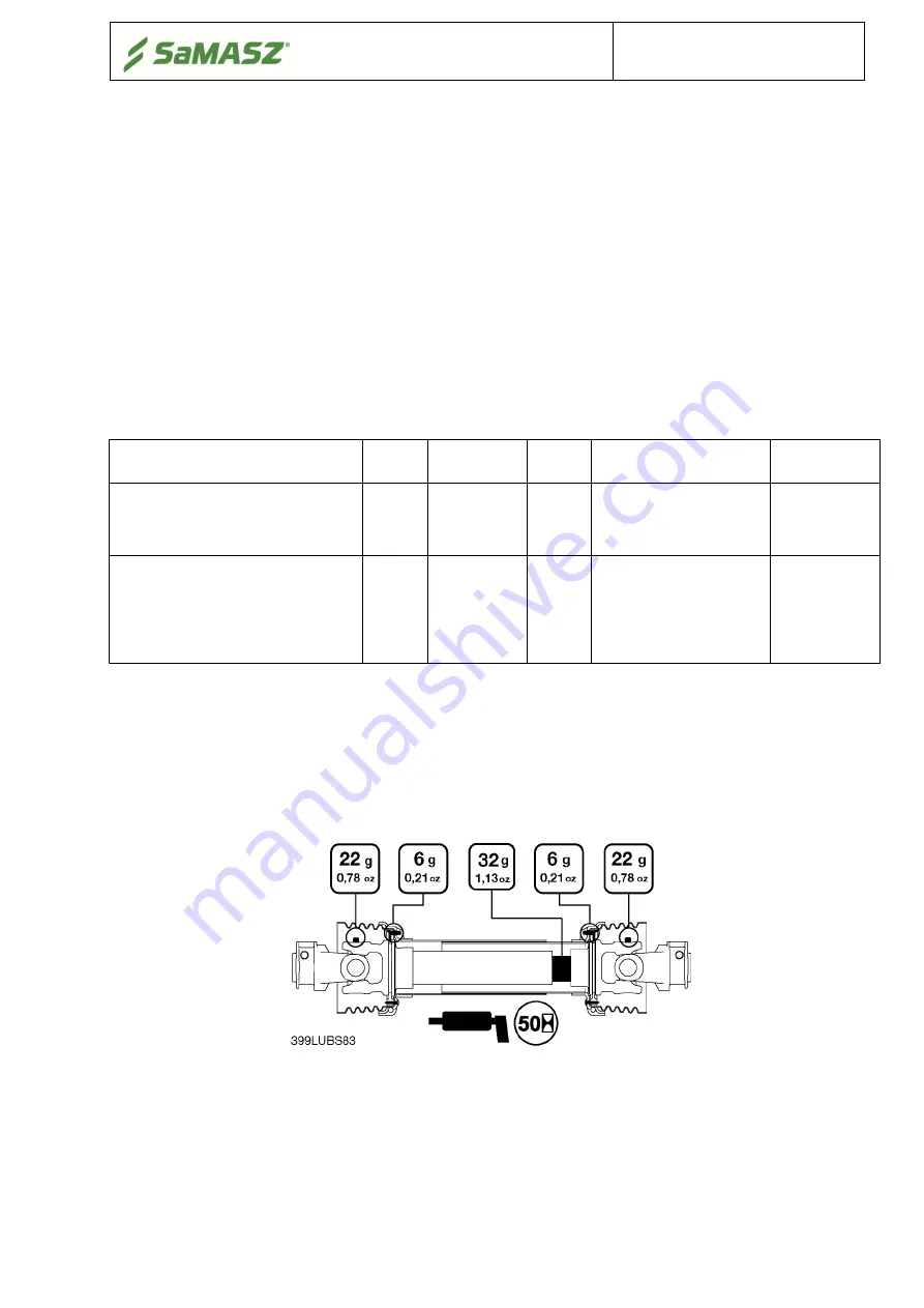 SaMASZ KDD 861 Operator'S Manual Download Page 13