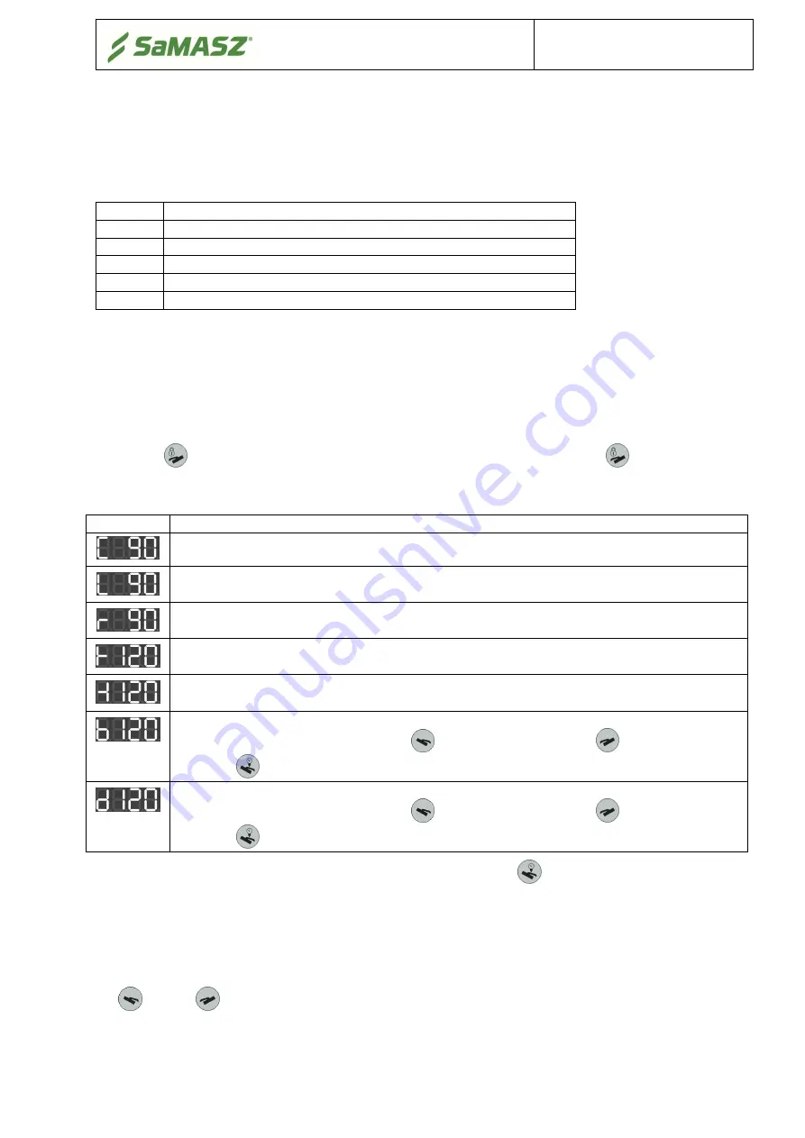 SaMASZ KDD 861 Operator'S Manual Download Page 37