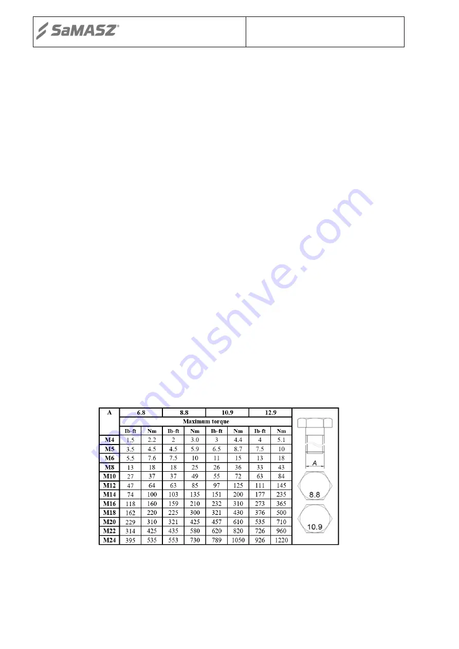 SaMASZ Z 010 Operator'S Manual Download Page 28