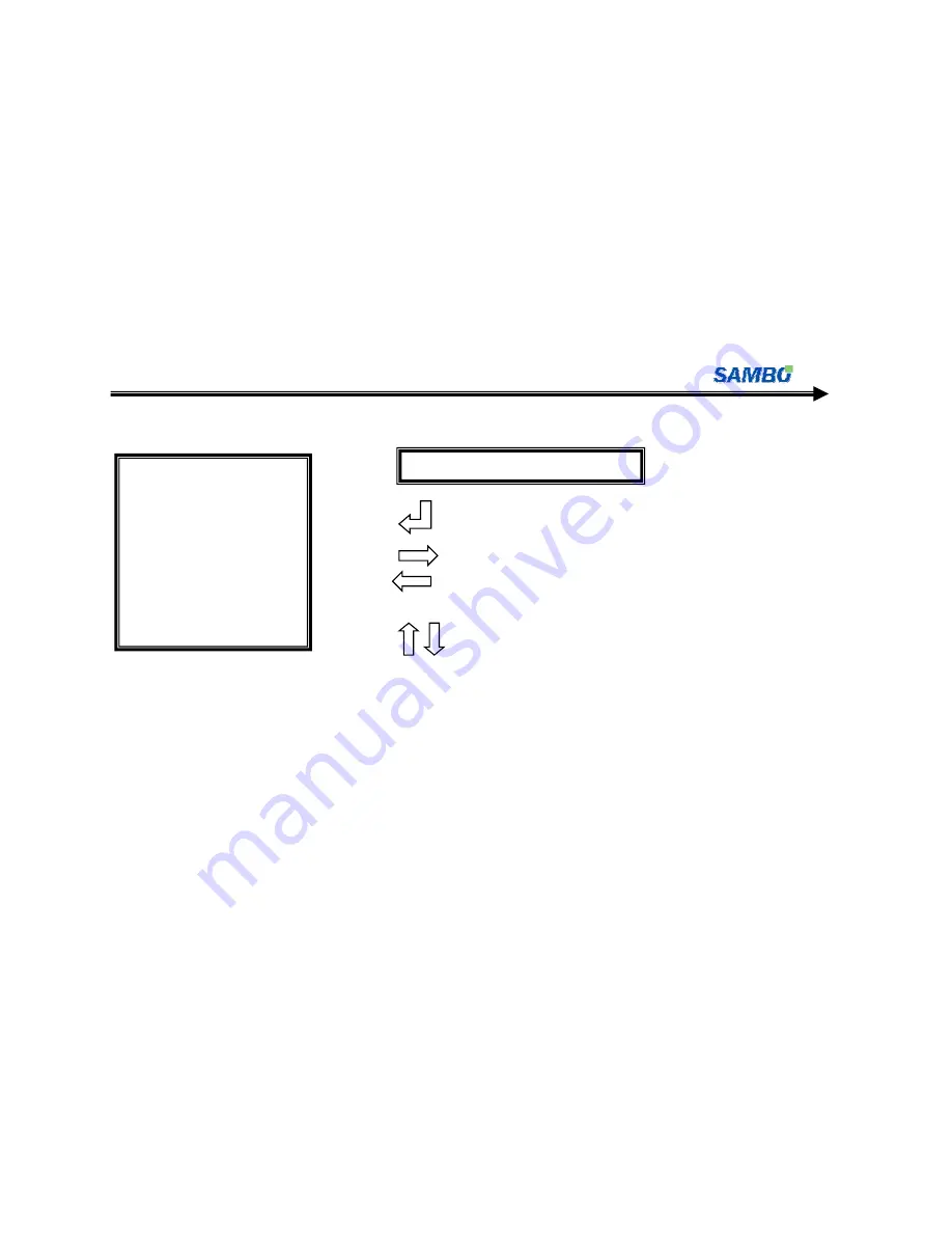 Sambo SZI108 Operation Manual Download Page 7