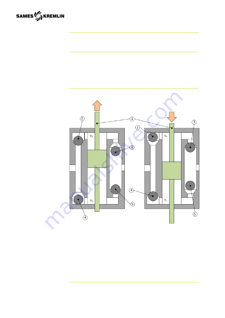 SAMES KREMLIN REXSON 4B570 User Manual Download Page 25