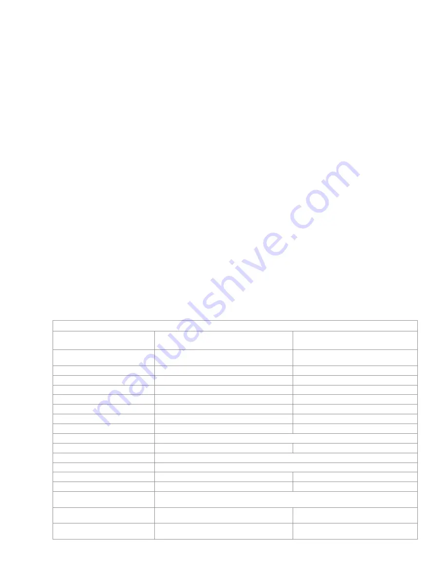 Samlexpower Samlex Solar SSP-100-KIT Owner'S Manual Download Page 28