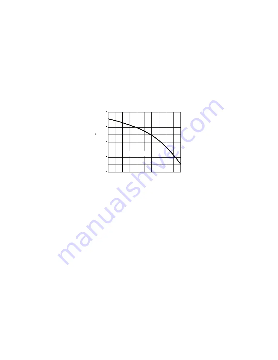 samlexsolar SCC-30AB Owner'S Manual Download Page 19